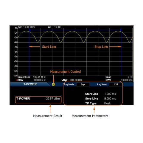 Программное расширение для измерения ACPR, OBW, CP, TDP RIGOL AMK-DSA800 Превью 8