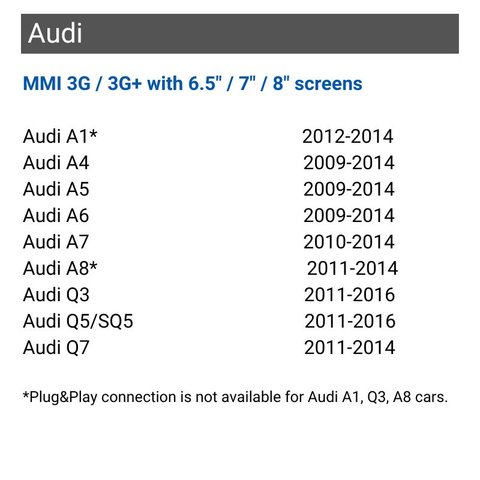 Adaptador de cámara de visión trasera para Audi MMI 3G+, Volkswagen Touareg Vista previa  1